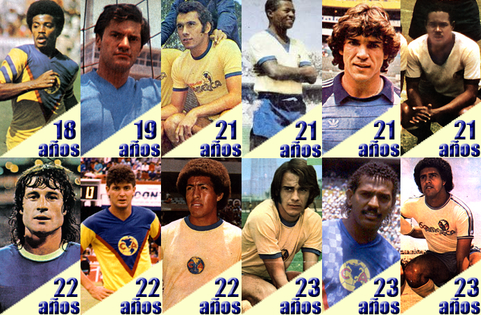 foto 1 EDADES DE LOS DEBUTS EXTRANJEROS DEL CLUB AMERICA