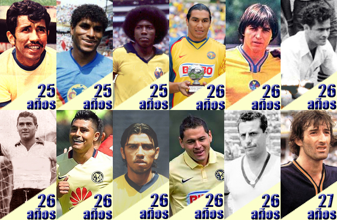 foto 3 EDADES DE LOS DEBUTS EXTRANJEROS DEL CLUB AMERICA