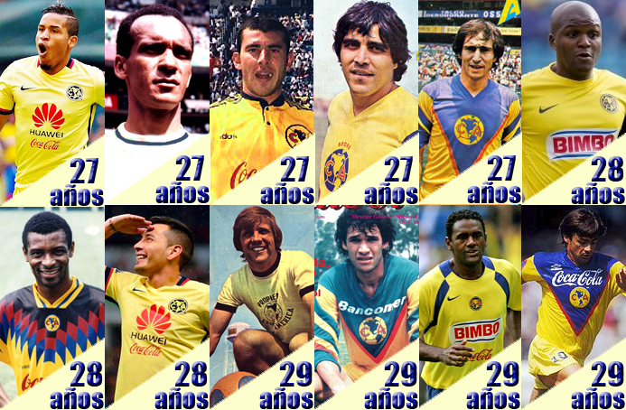 foto 4 EDADES DE LOS DEBUTS EXTRANJEROS DEL CLUB AMERICA