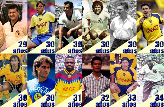 foto 5 EDADES DE LOS DEBUTS EXTRANJEROS DEL CLUB AMERICA