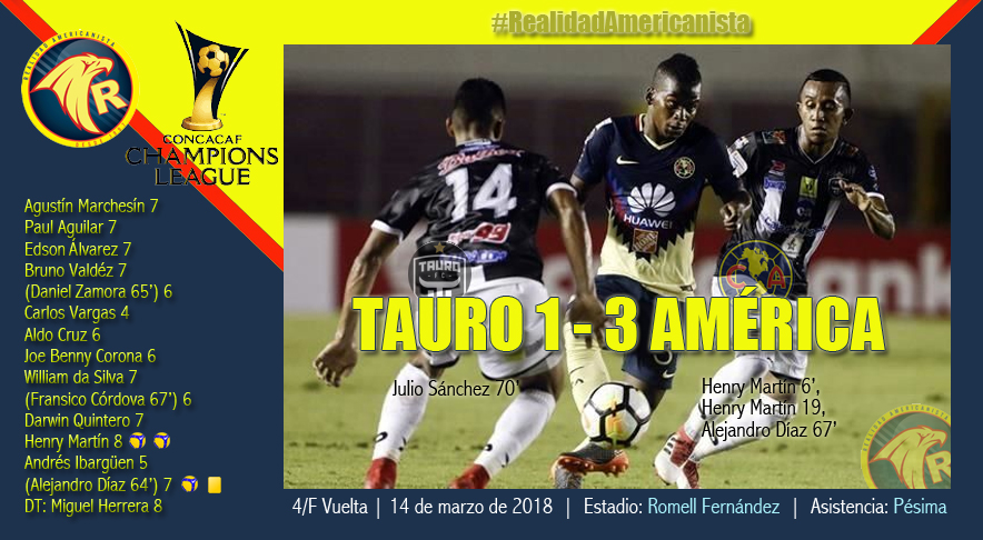 Calificaciones de los jugadores del Club América contra Tauro en la Liga de Campeones de Concacaf 2018, cuartos de final, vuelta Calificaciones de los jugadores del Club América contra Tauro en la Liga de Campeones de Concacaf 2018, cuartos de final, vuelta