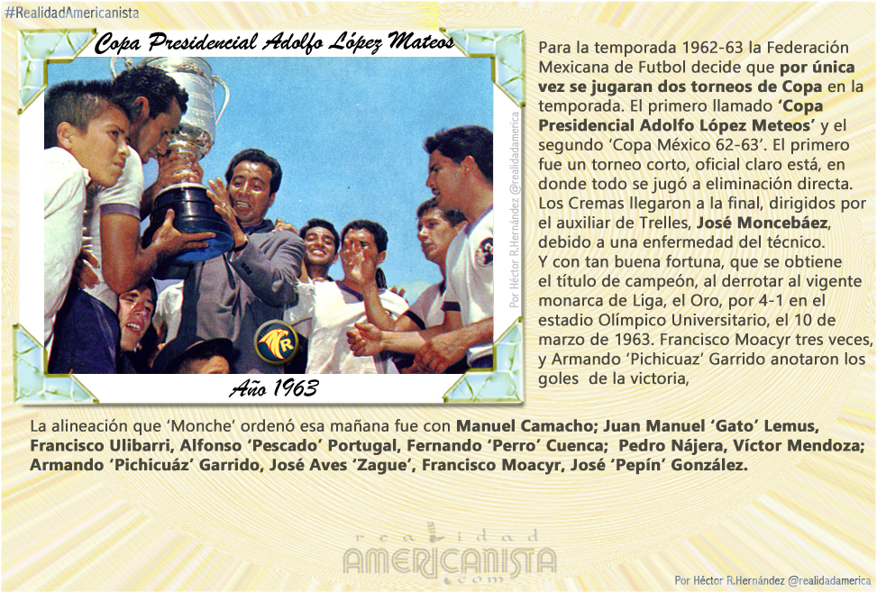historia-club-america-028B