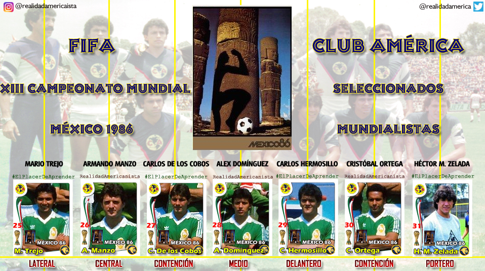 mundialistas club america 1986 mexico