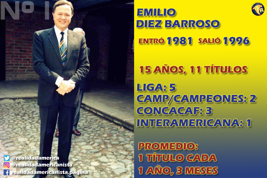 mejores presdientes club america 1 EMILIO DIEZ BARROSO
