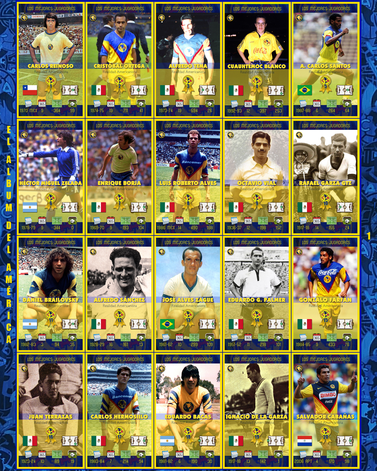 el album del america pagina 01