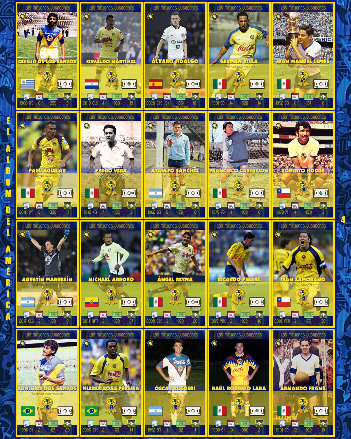 el album del america pagina 04