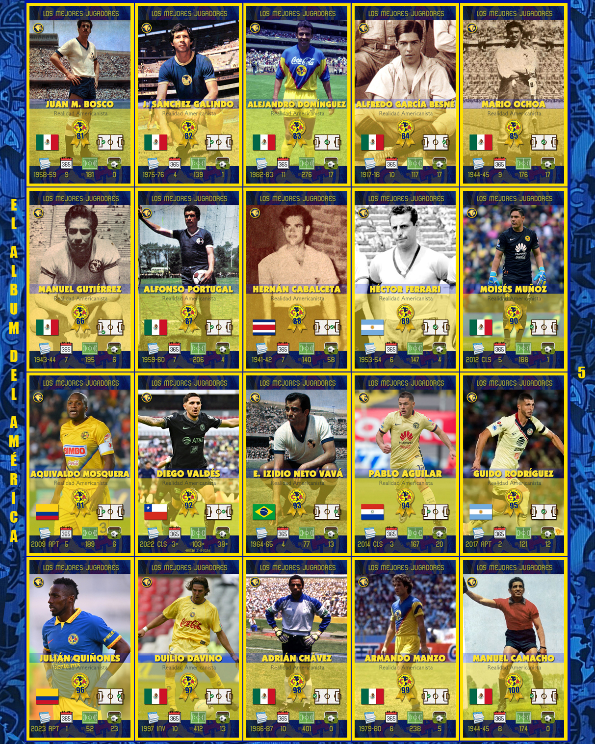 el album del america pagina 05