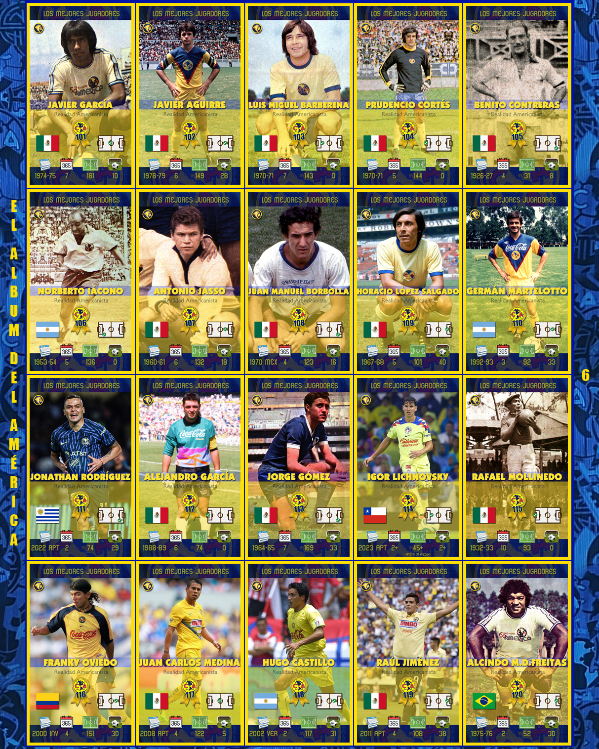 el album del america pagina 06