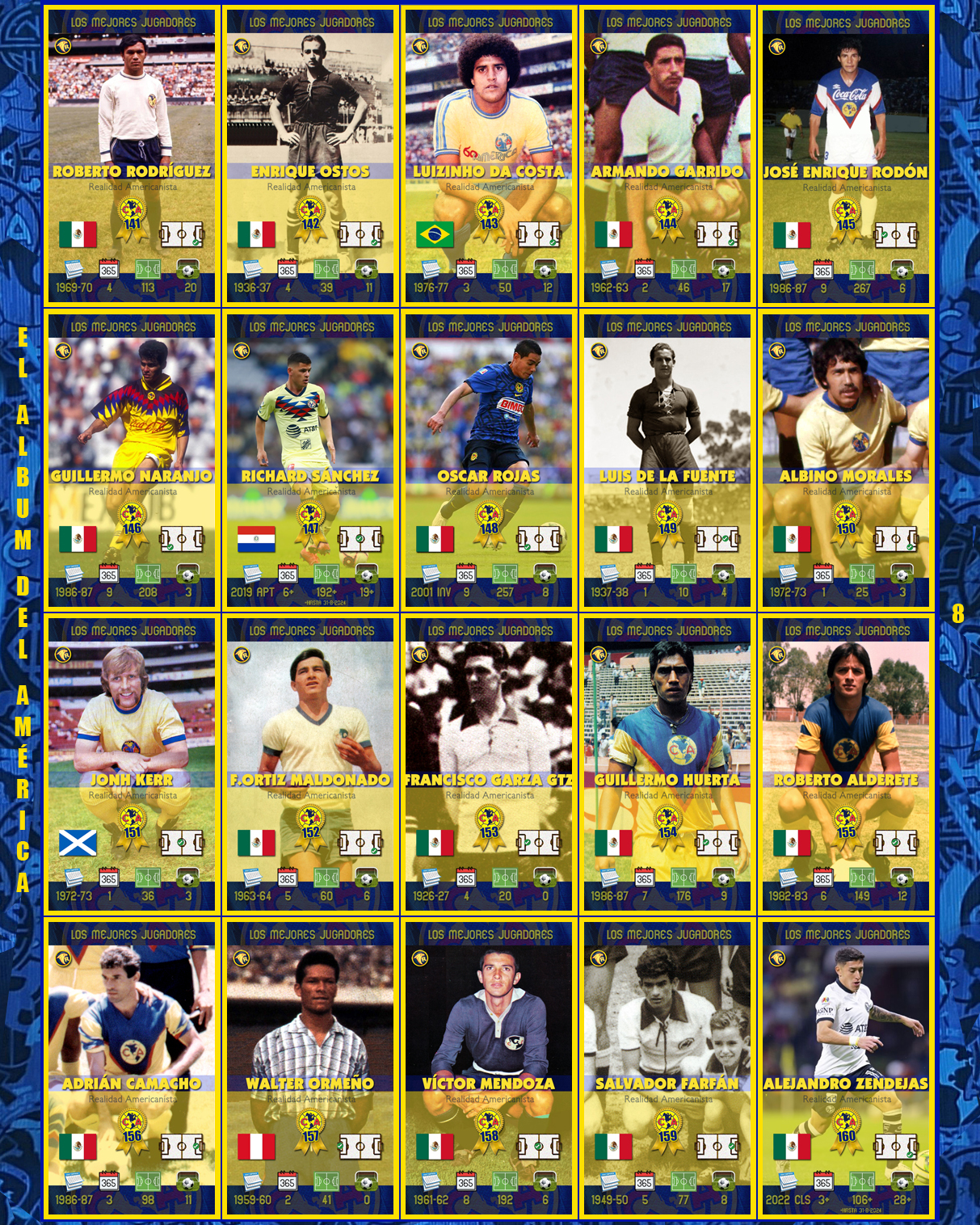 el album del america pagina 08